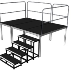Staging Steps