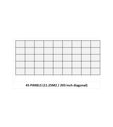 LED SCREEN 6mm (4.5m Wide x 2.5m High) = 11.25sqm