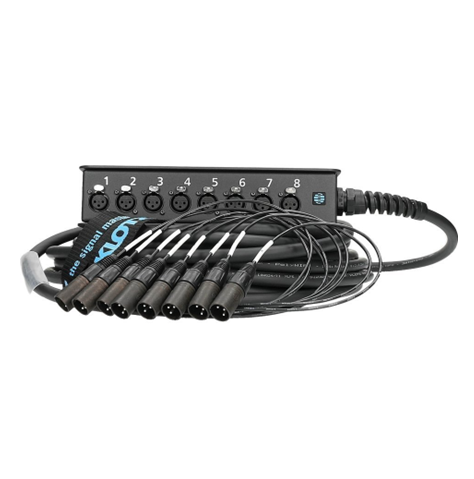 Audio Cables