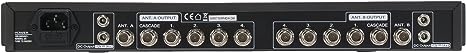 RF VENUE Distro 4 Antenna Distribution System - Image 2